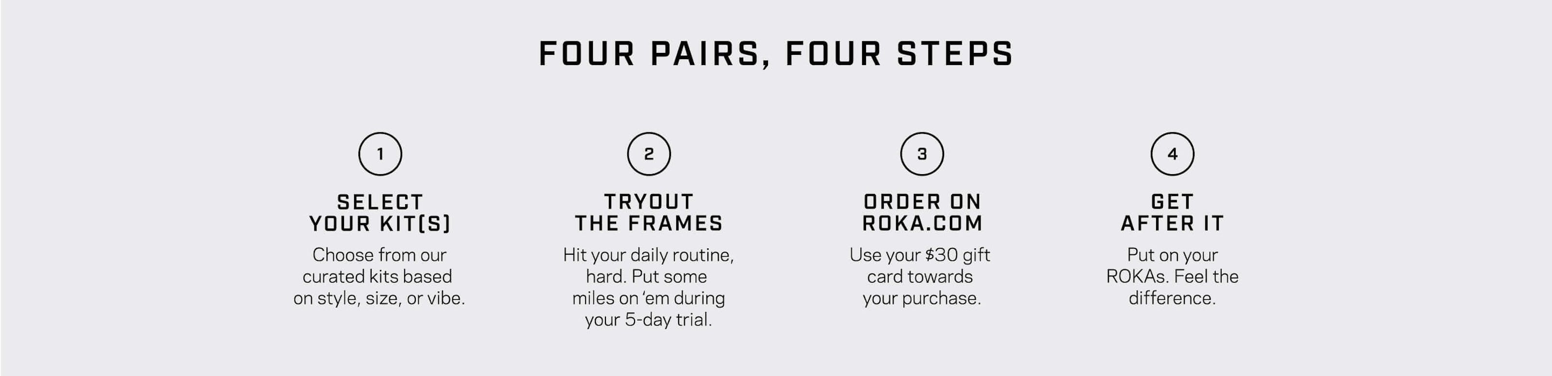 Four Steps