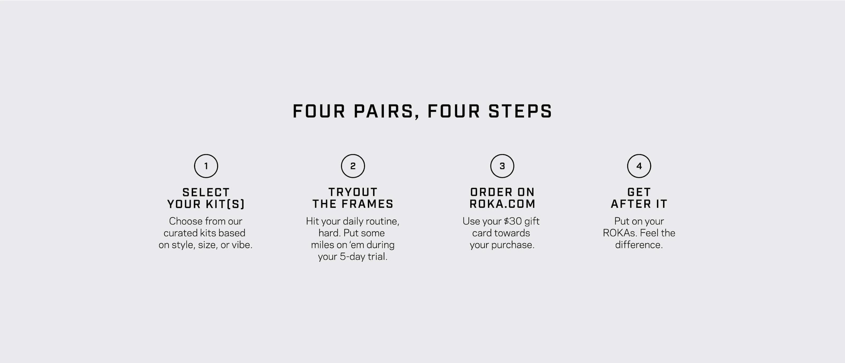 Four Steps