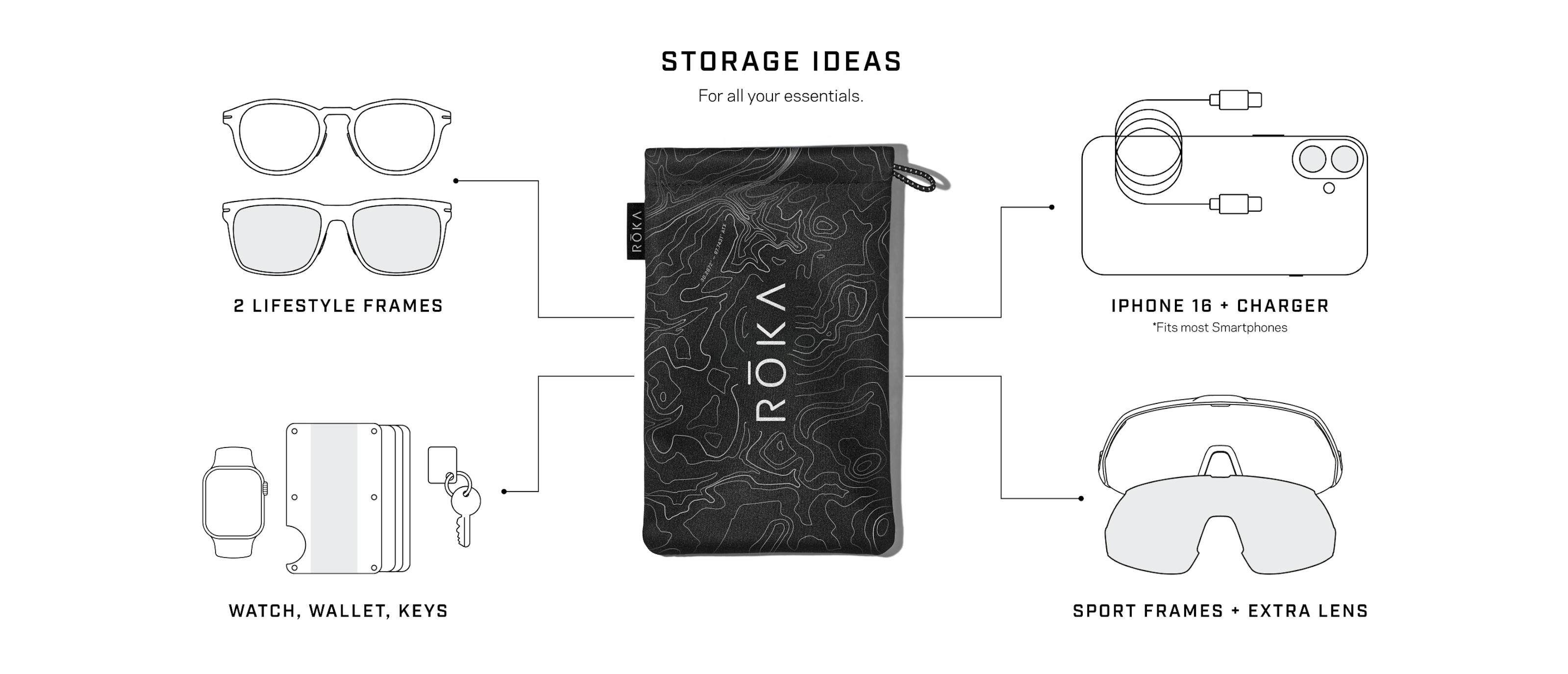 MVP bag and accessories